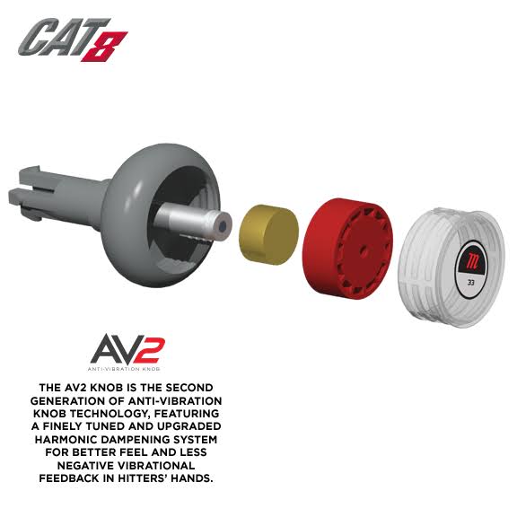 Balanced Baseball Bat (-5oz) O7090