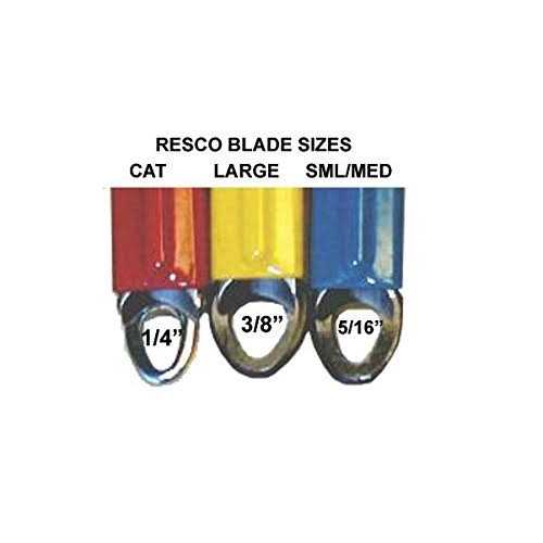 Dog Nail Trimmer I39305
