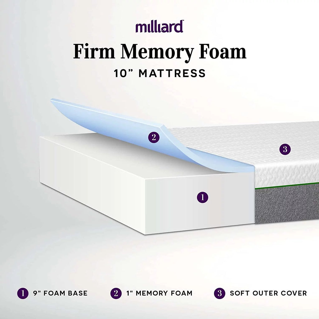 10 inch Firm Memory Foam Mattress Queen F332