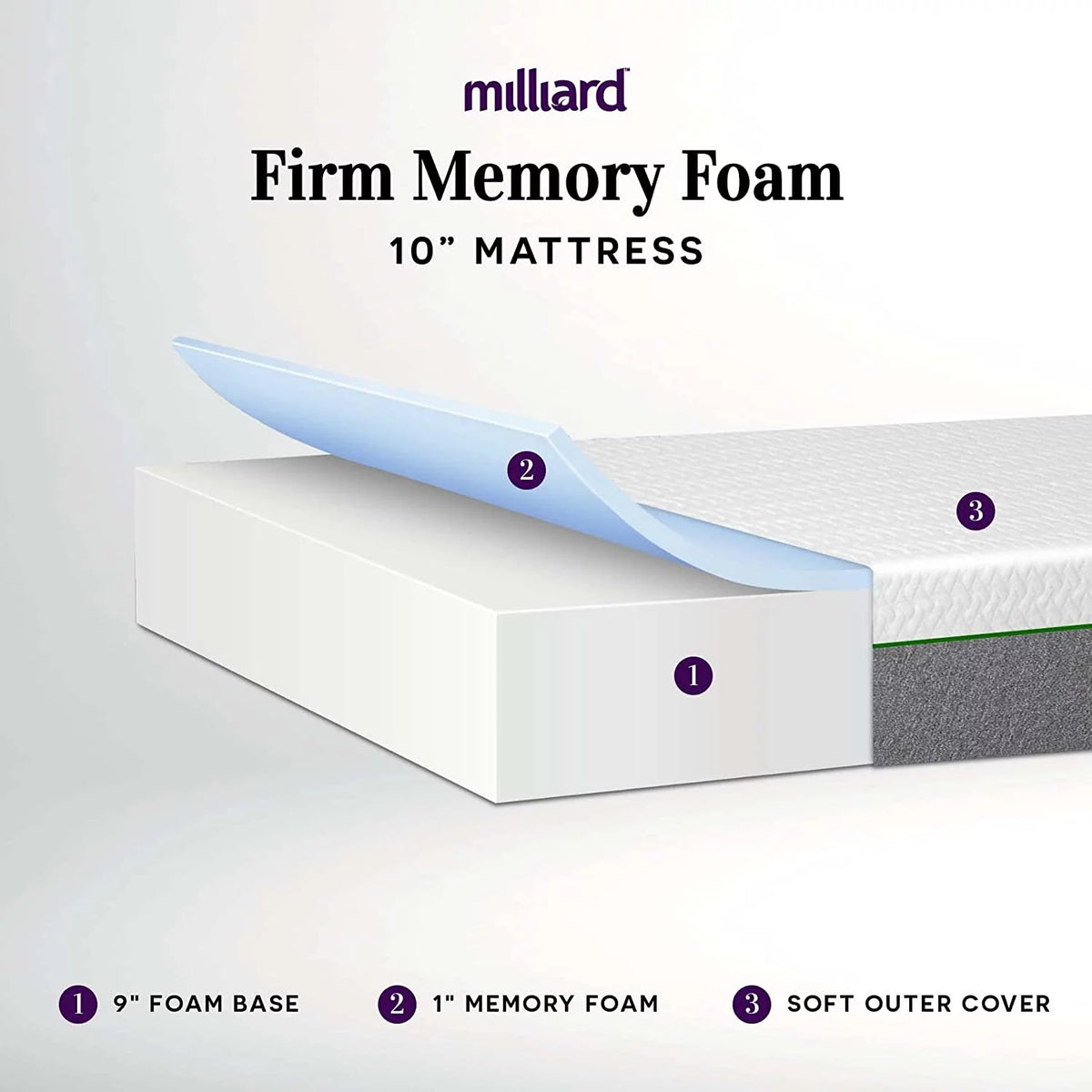 10 inch Firm Memory Foam Mattress Queen F332