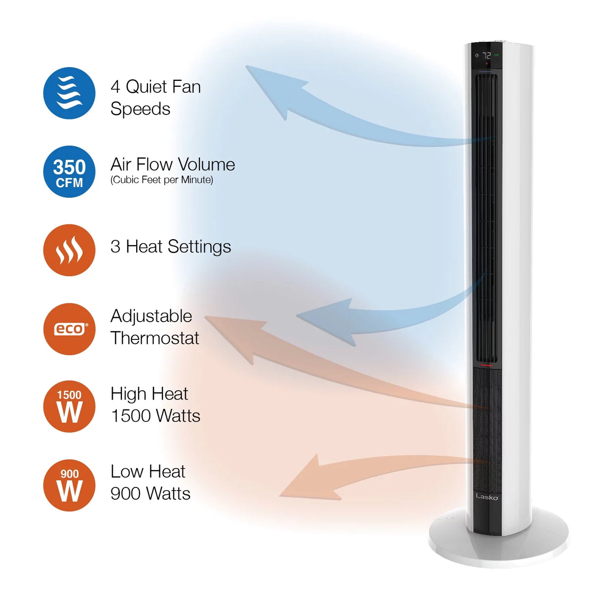 1500W Tower Fan & Space Heater with Timer and Remote, White I691440