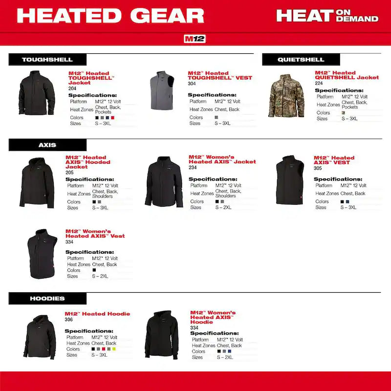 Black Heated Jacket Hoodie Kit R3505