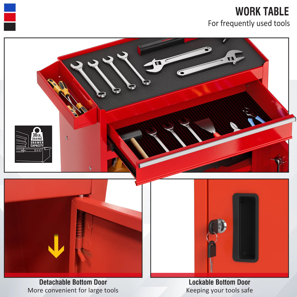 Black 5 Drawer Rolling Tool Chest X332085