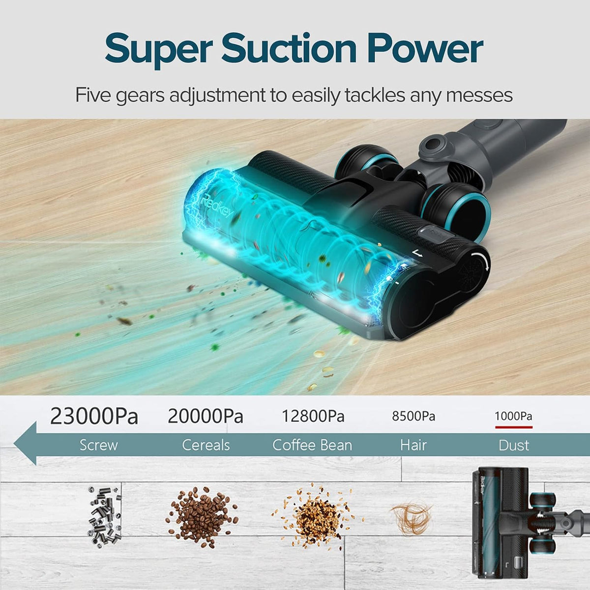 Foldable Cordless 3 in 1 Stick Vacuum Cleaner 23Kpa 60 mins E414976