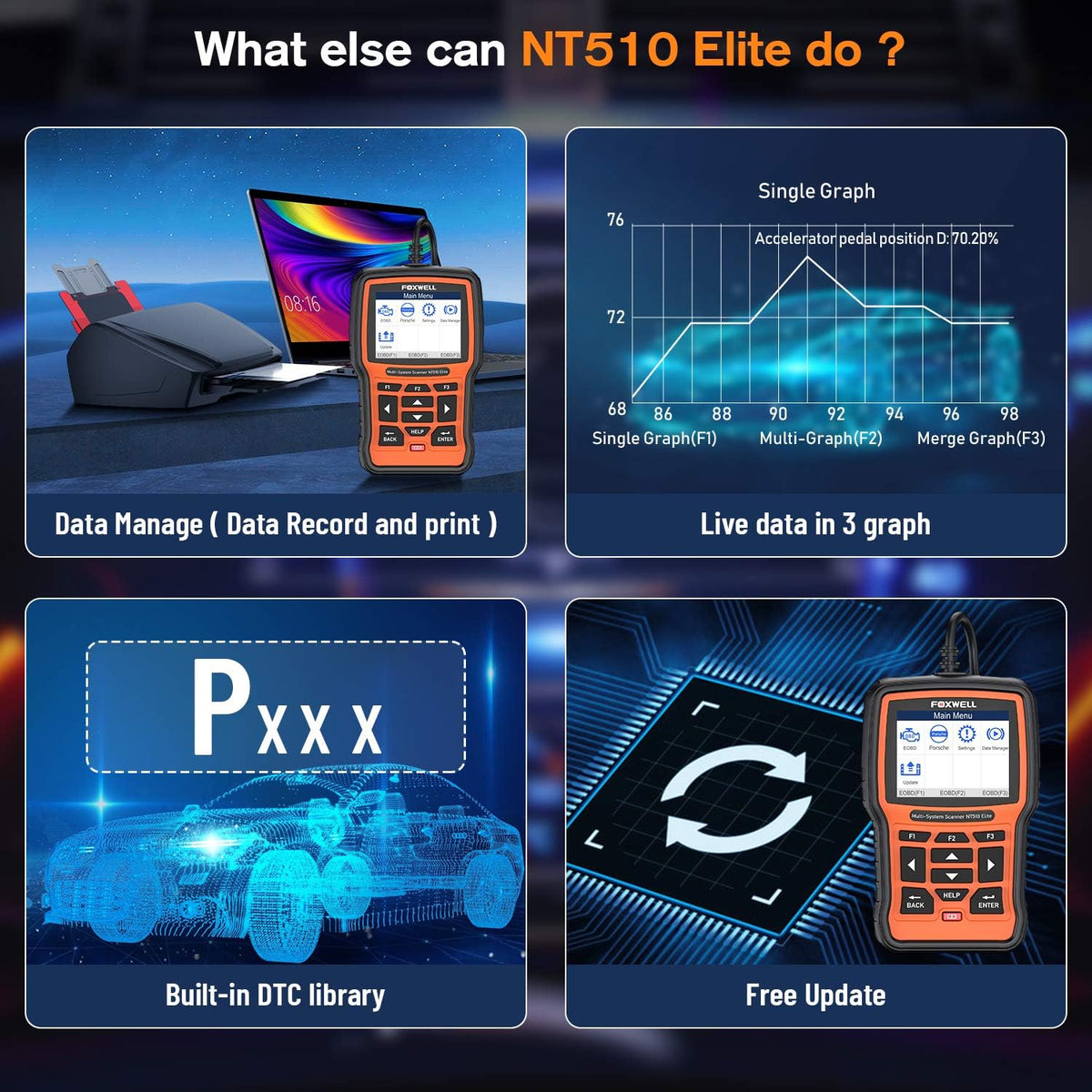 All Systems Obd2 Scanner with Oil Reset EPB SAS TPMS Battery Registration N7237
