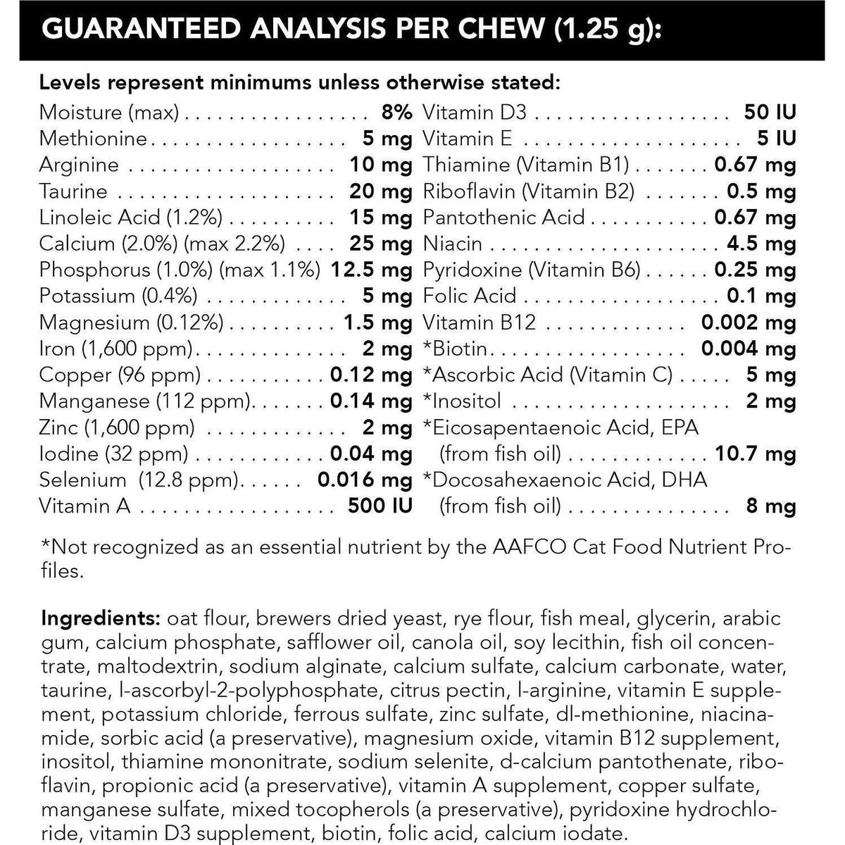 Cat Multivitamin I8280