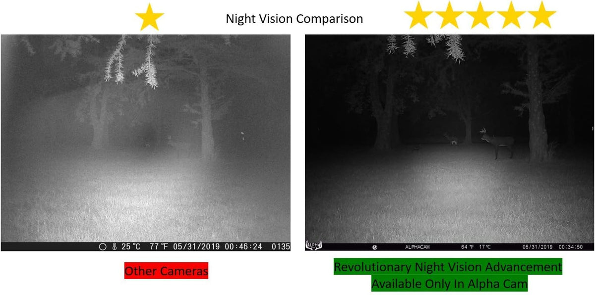 No Glow Dual Lens Hunting Trail Camera 30MP 1080p IP67 Waterproof H8540