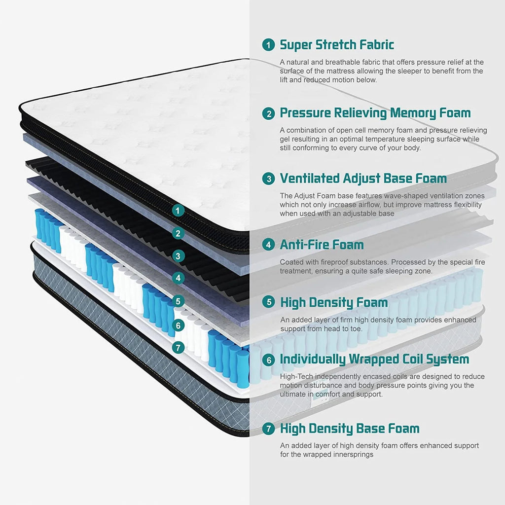 Queen Size Memory Foam Innerspring Hybrid Mattress P656