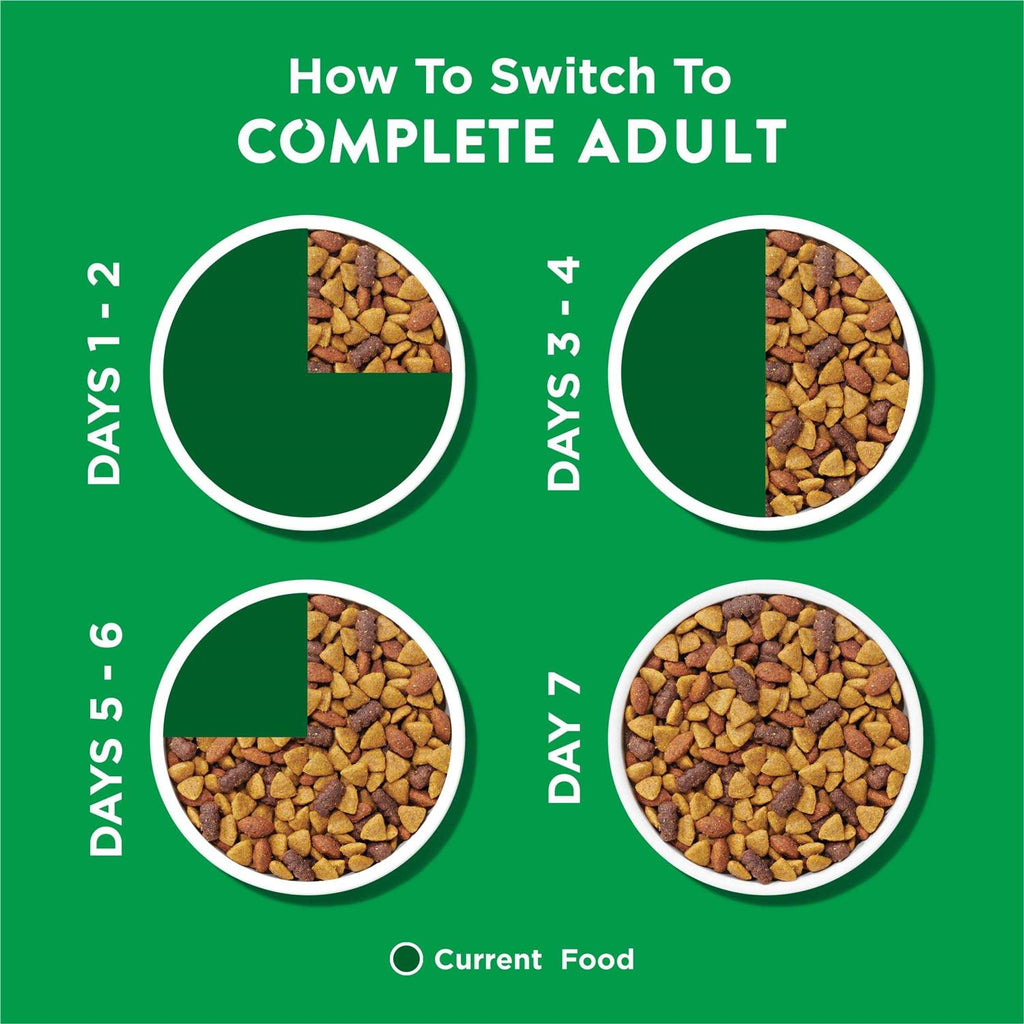 Chicken Adult Complete Dry Dog Food C5757