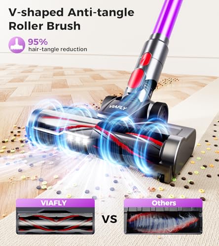 Cordless Stick Vacuum Cleaner 500W 40Kpa 60Mins X7840