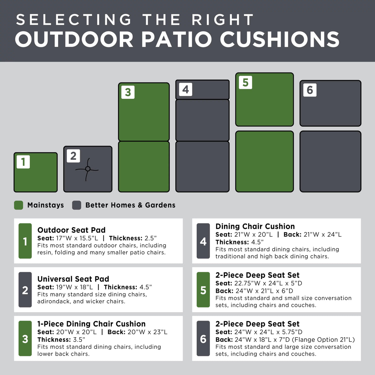 Grey Rectangle Outdoor Chair Cushion Y32241