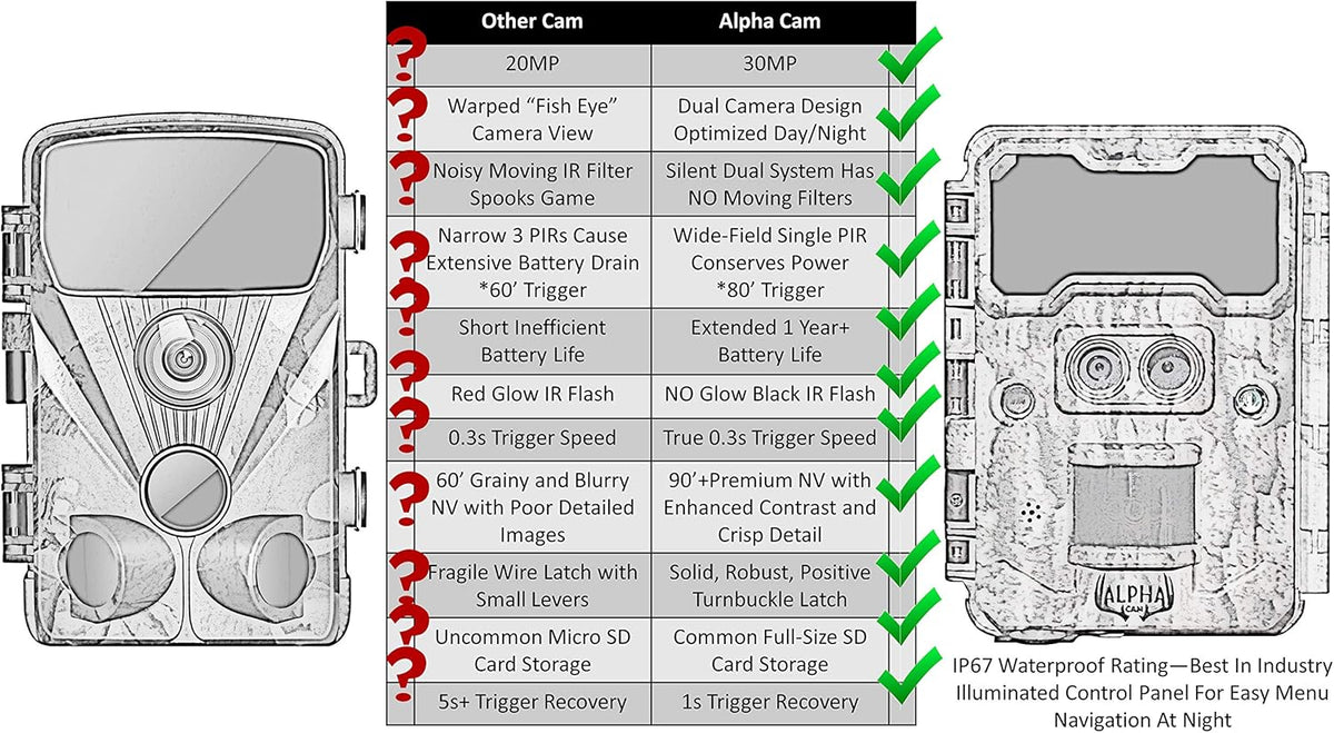 No Glow Dual Lens Hunting Trail Camera 30MP 1080p IP67 Waterproof H8540