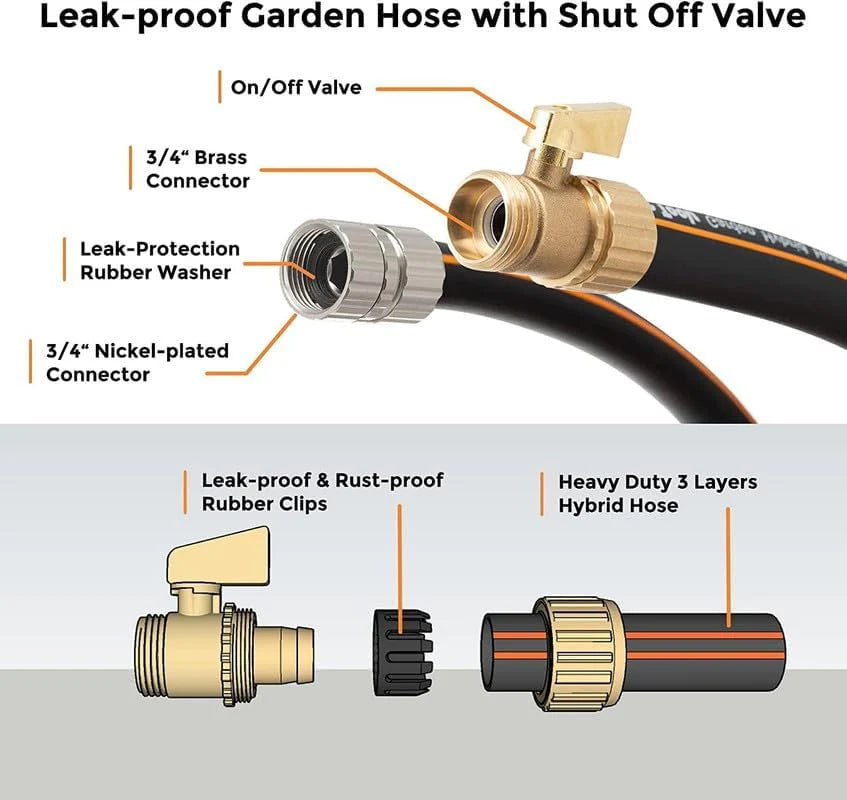Custom Hose With Shut-Off Valve Q2287