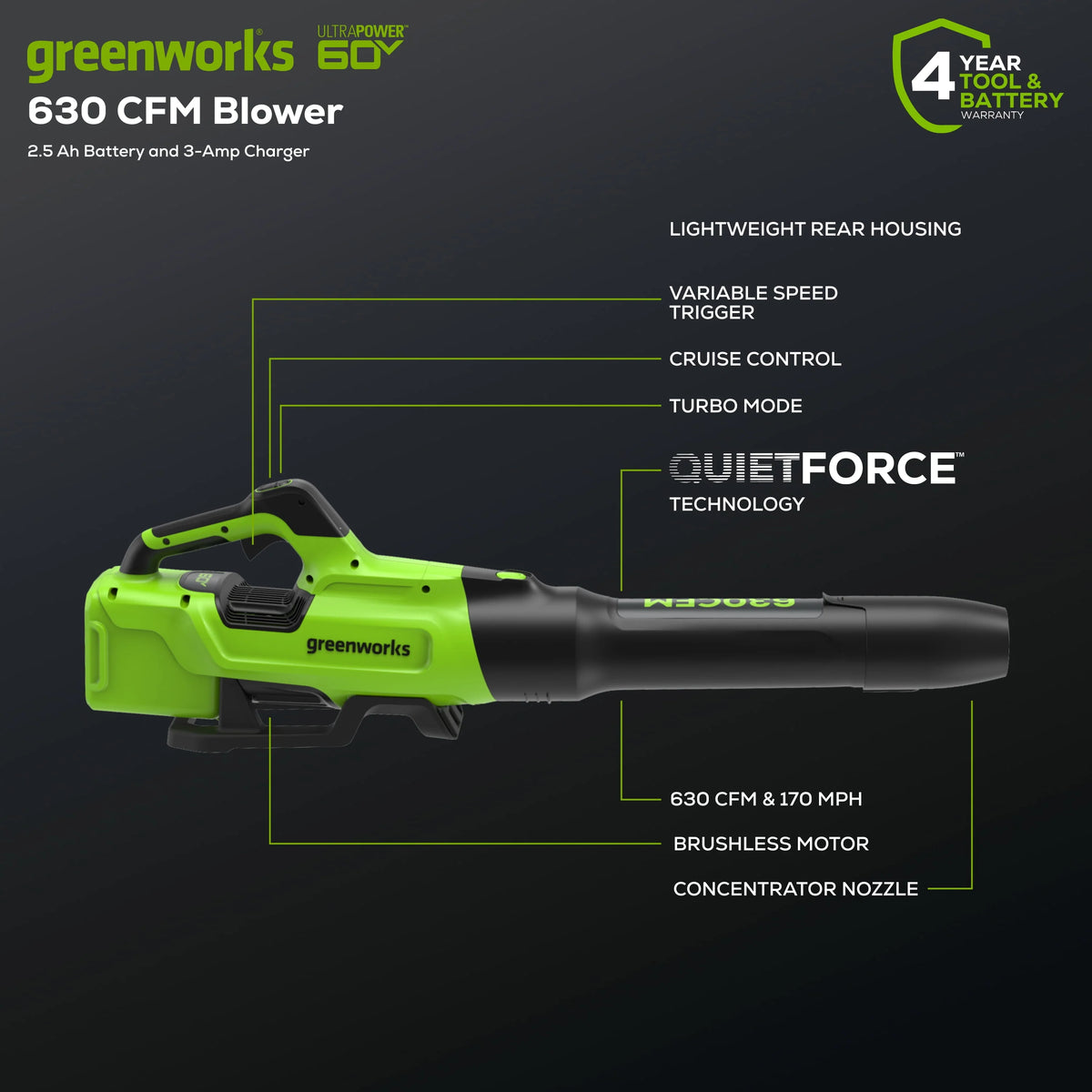 60V 16 String Trimmer & 630 CFM 170 MPH Blower Combo Kit with 2.5Ah Battery & 3 Amp Charger D982