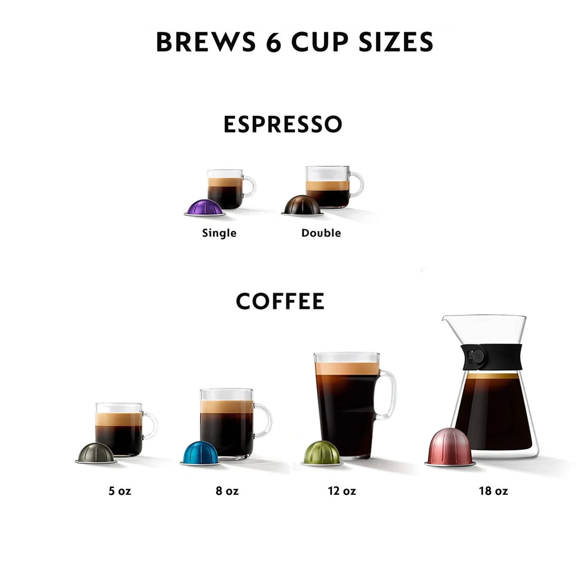 White Coffee and Espresso Maker E15816