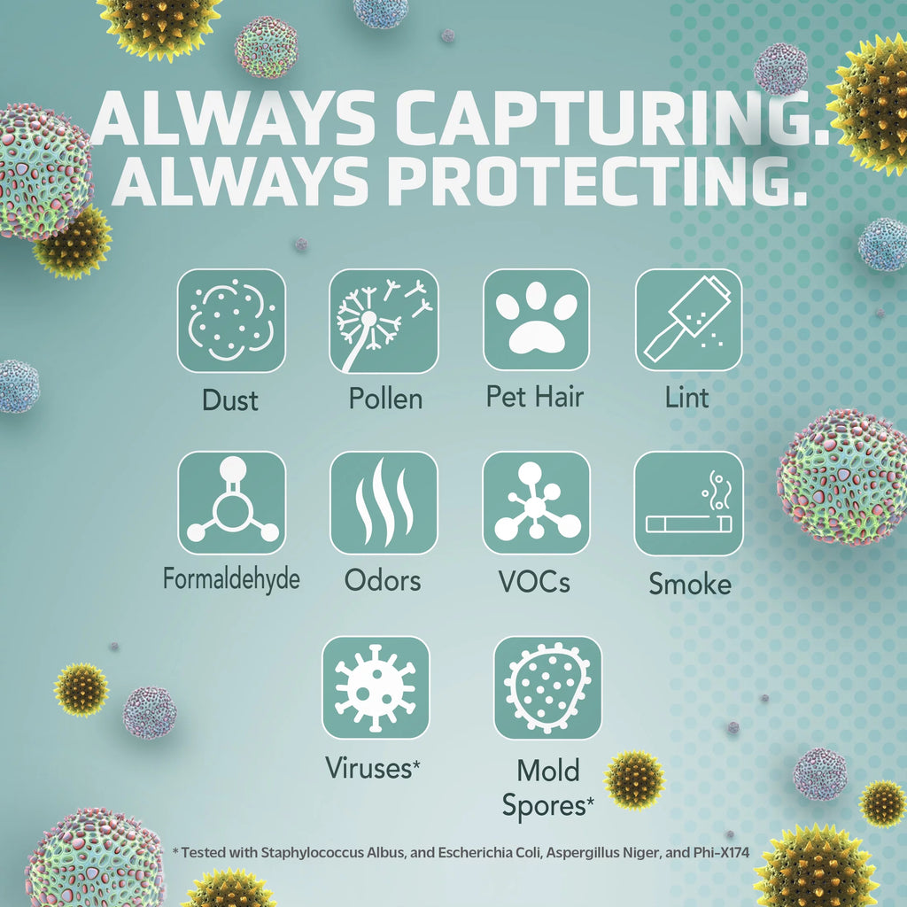 Air Purifier with HEPA Filter and UV-C C341