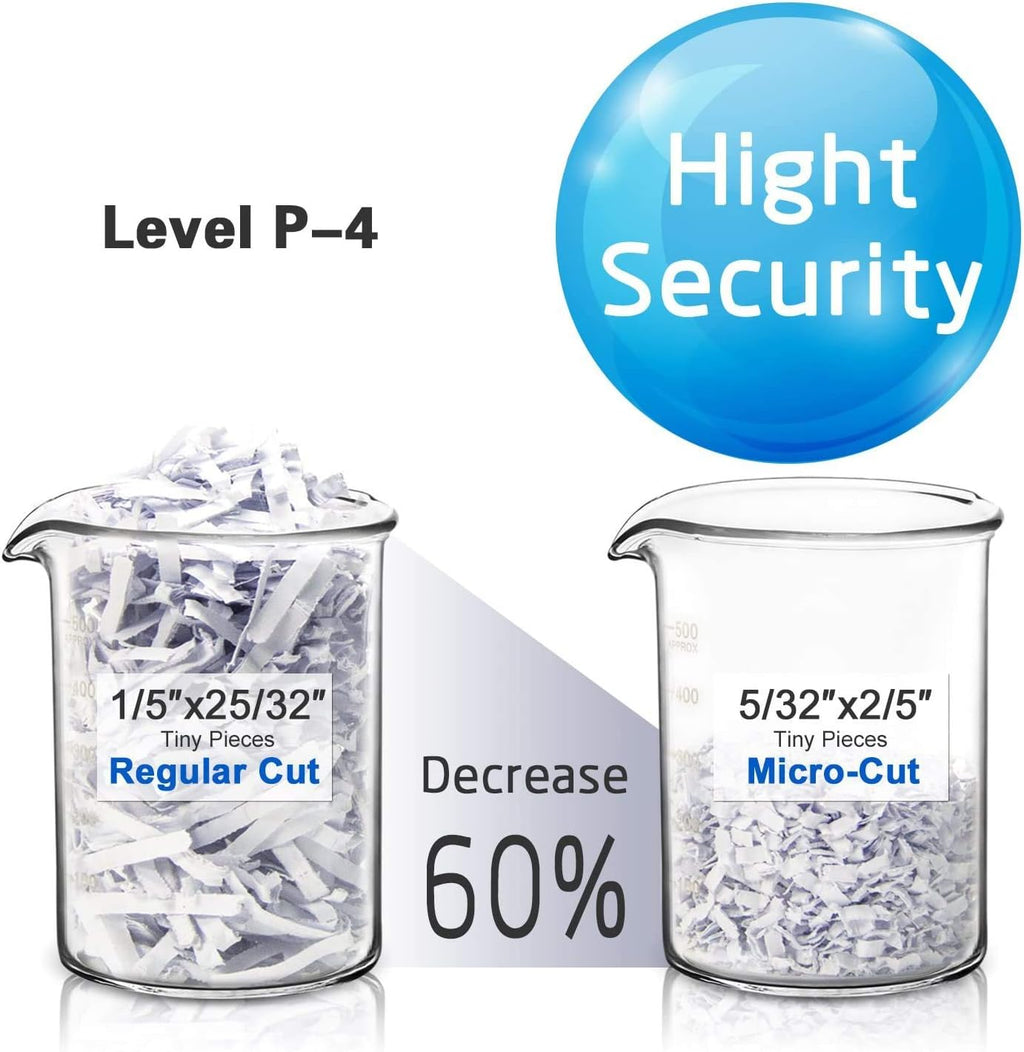 8-Sheet Micro-Cut Paper CD Credit Card Shredder with 5.5 Gallon Wastebasket I768