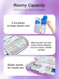 Insulin Cooler Travel Case and 2 Gel Ice Packs D24618