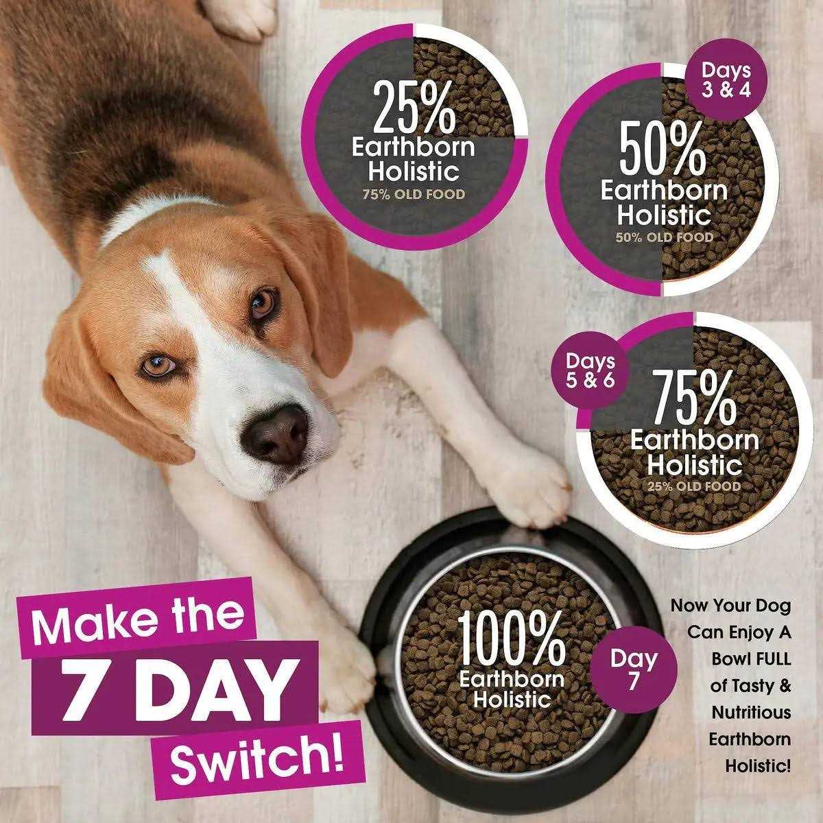 Grain Free Dog Food H563