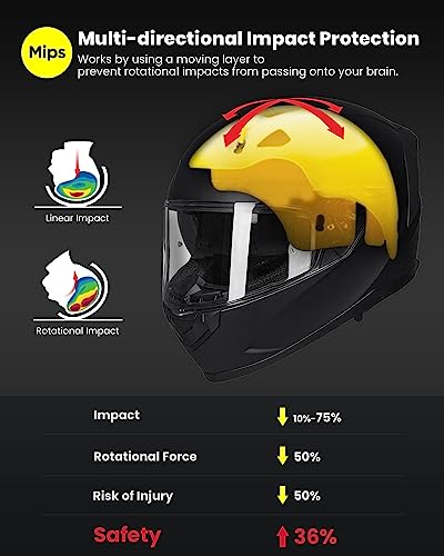 Full Face Motorcycle Helmet Dual Visor O94942