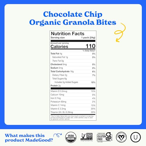 Chocolate Chip & Strawberry Granola Bites Variety Pack 28 Count Z328