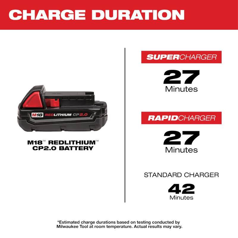 18V Lithium-Ion Brushless Cordless Compact Drill/Impact Combo Kit 2-Tool E989820