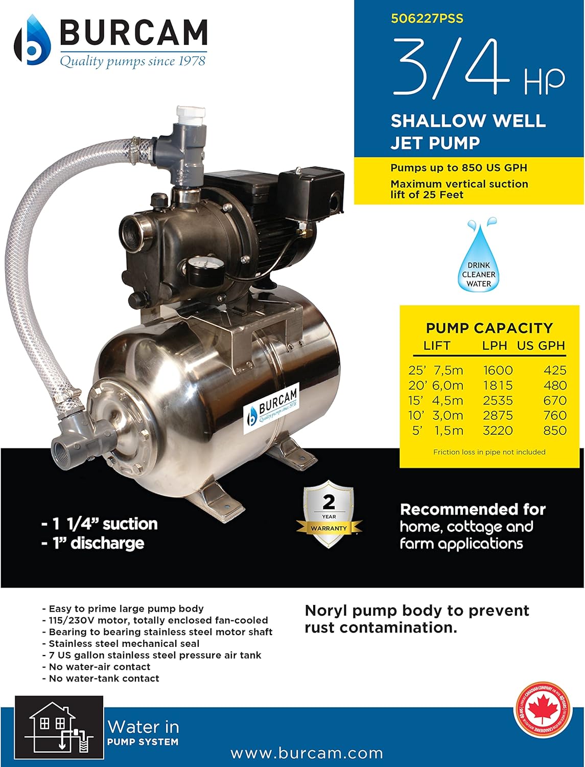 3/4 HP Shallow Well Jet Pump E12605