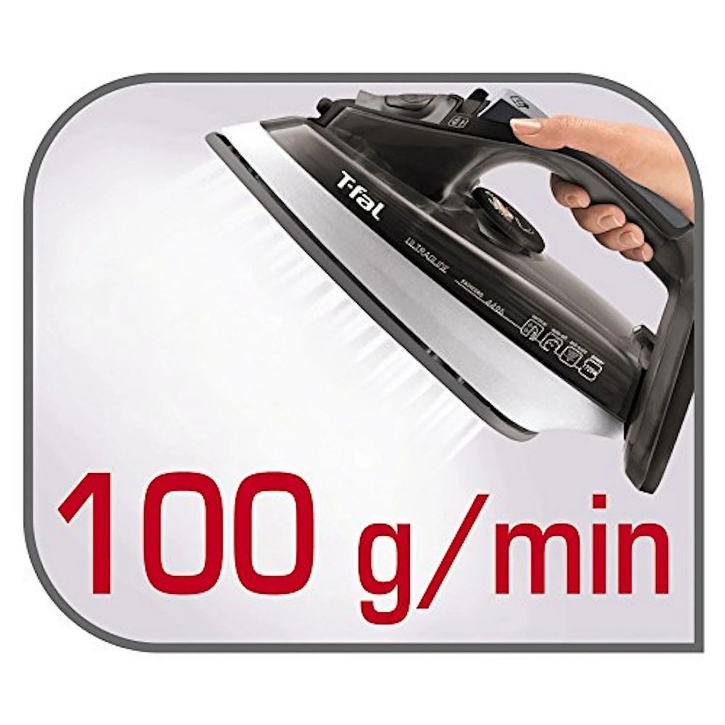 Teal Steam Iron R613009