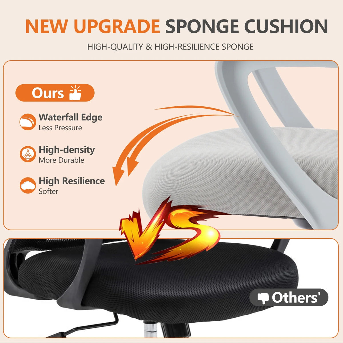 Ergonomic Drafting Office Chair W64679