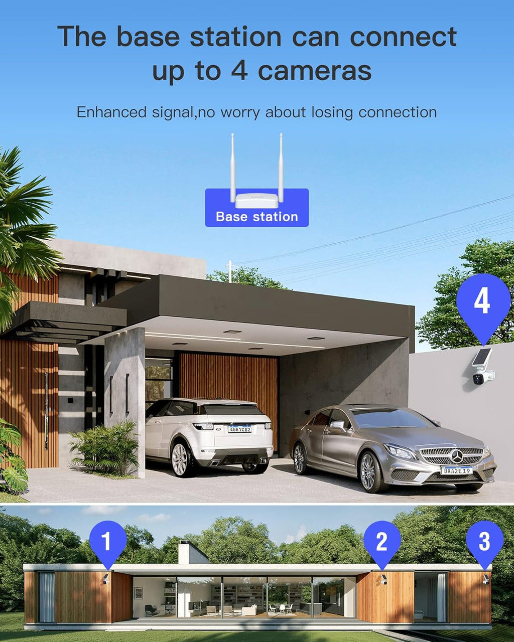 2K Solar Wireless Security Camera System with 3 WiFi Cameras K65228