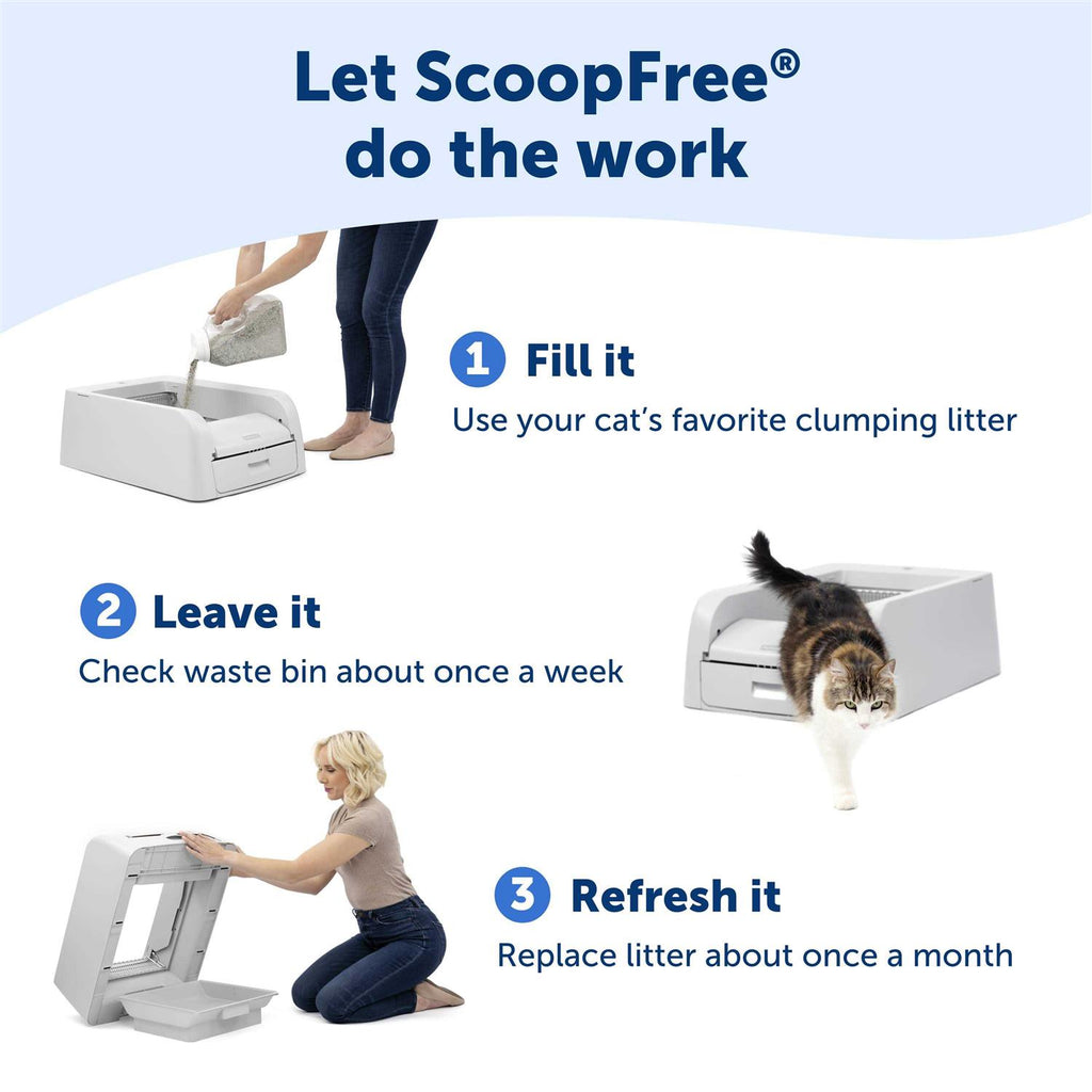 Self-Cleaning Litter Box D700