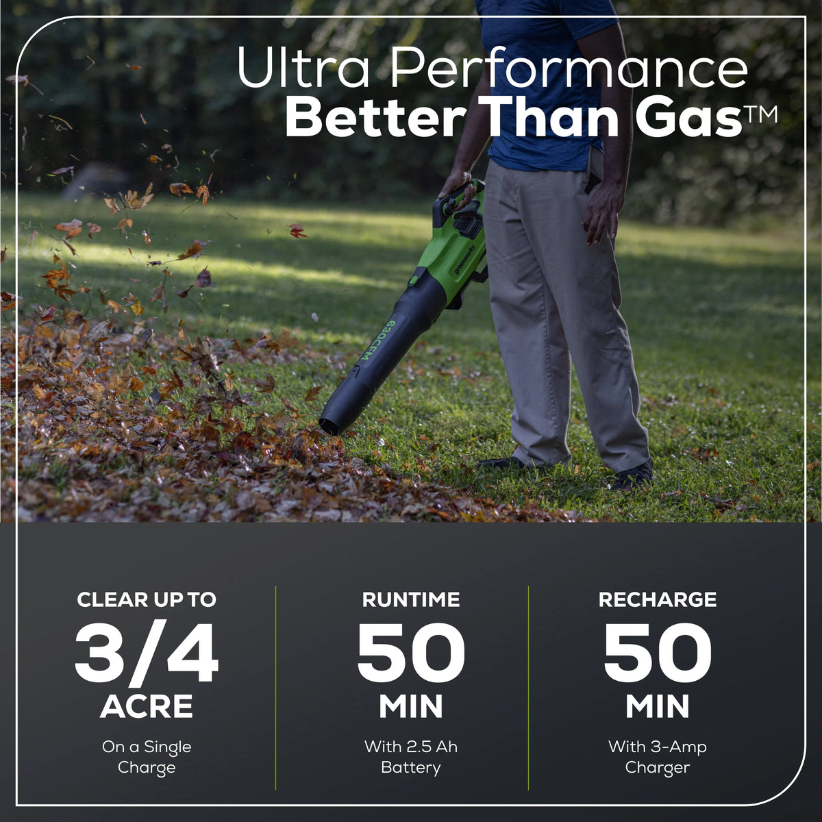 60V 16 String Trimmer & 630 CFM 170 MPH Blower Combo Kit with 2.5Ah Battery & 3 Amp Charger D982