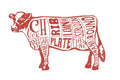 Beef Butchers Block Meat Cuts Giclee Art Print J269