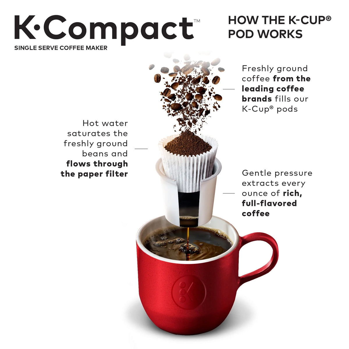 Black Single-Serve K-Cup Pod Coffee Maker H91750