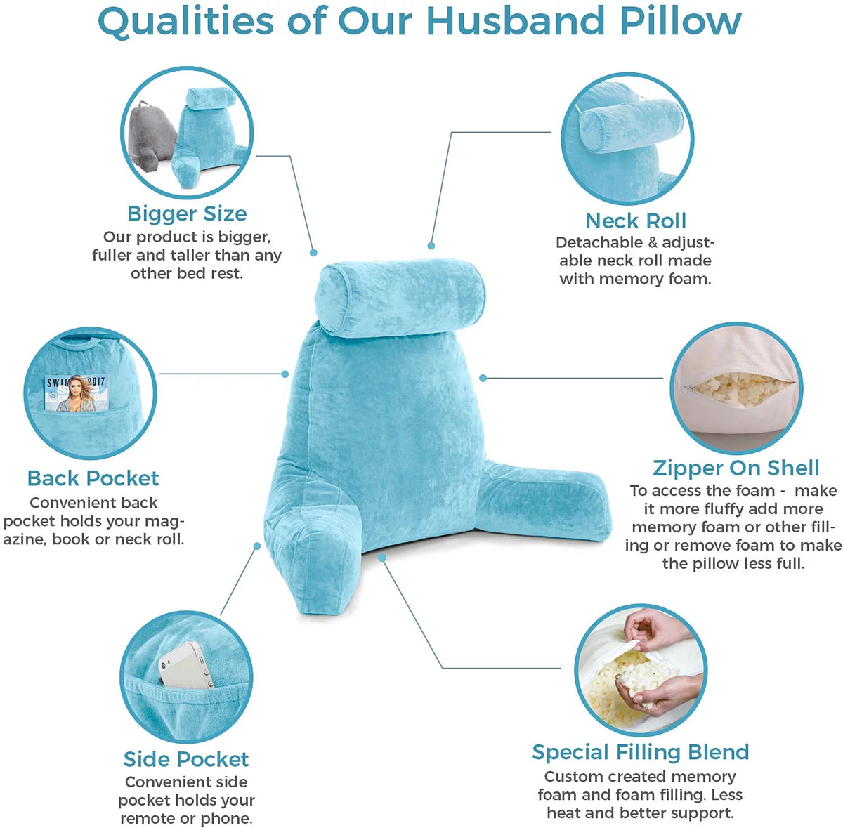 Carolina Blue Bed Rest Pillow with Arms L904112
