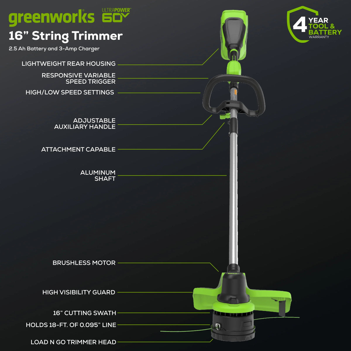 60V 16 String Trimmer & 630 CFM 170 MPH Blower Combo Kit with 2.5Ah Battery & 3 Amp Charger D982