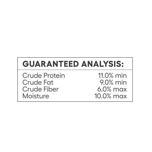 Pet Supplies D224134