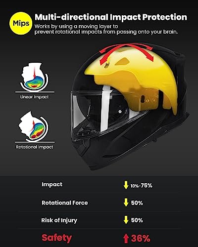 Full Face Motorcycle Helmet Dual Visor O94942