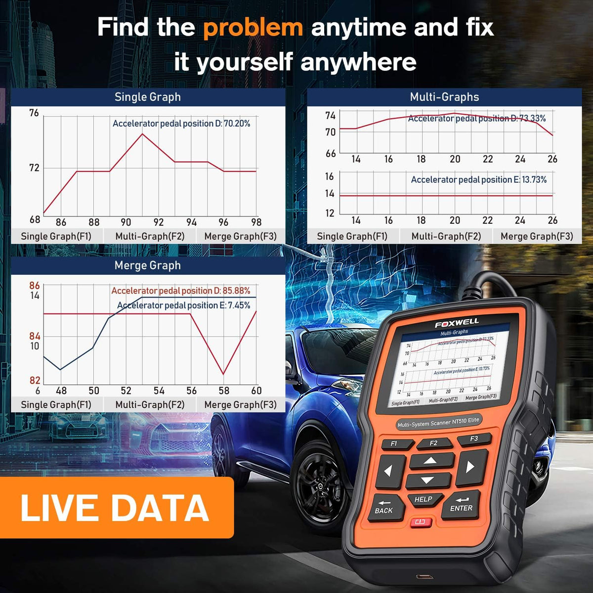 All Systems Obd2 Scanner with Oil Reset EPB SAS TPMS Battery Registration N7237