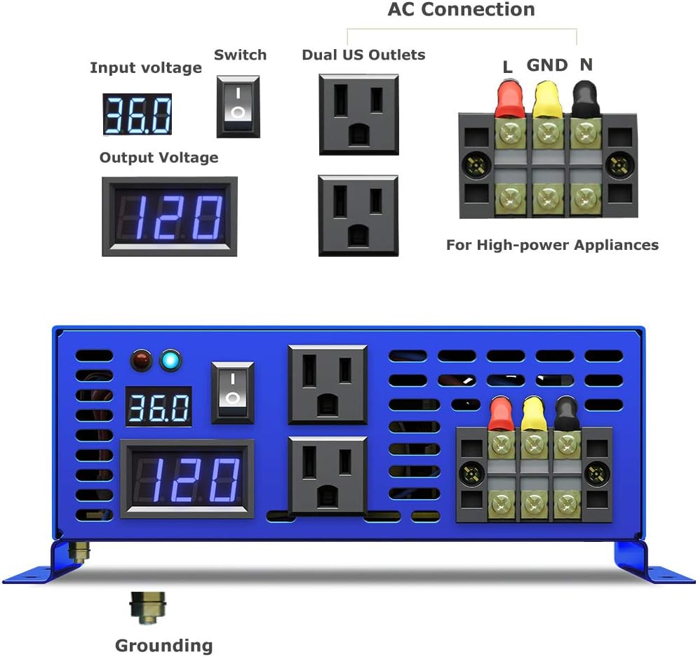 4000 Watt Pure Sine Wave Inverter 36V DC to 120V AC B64499