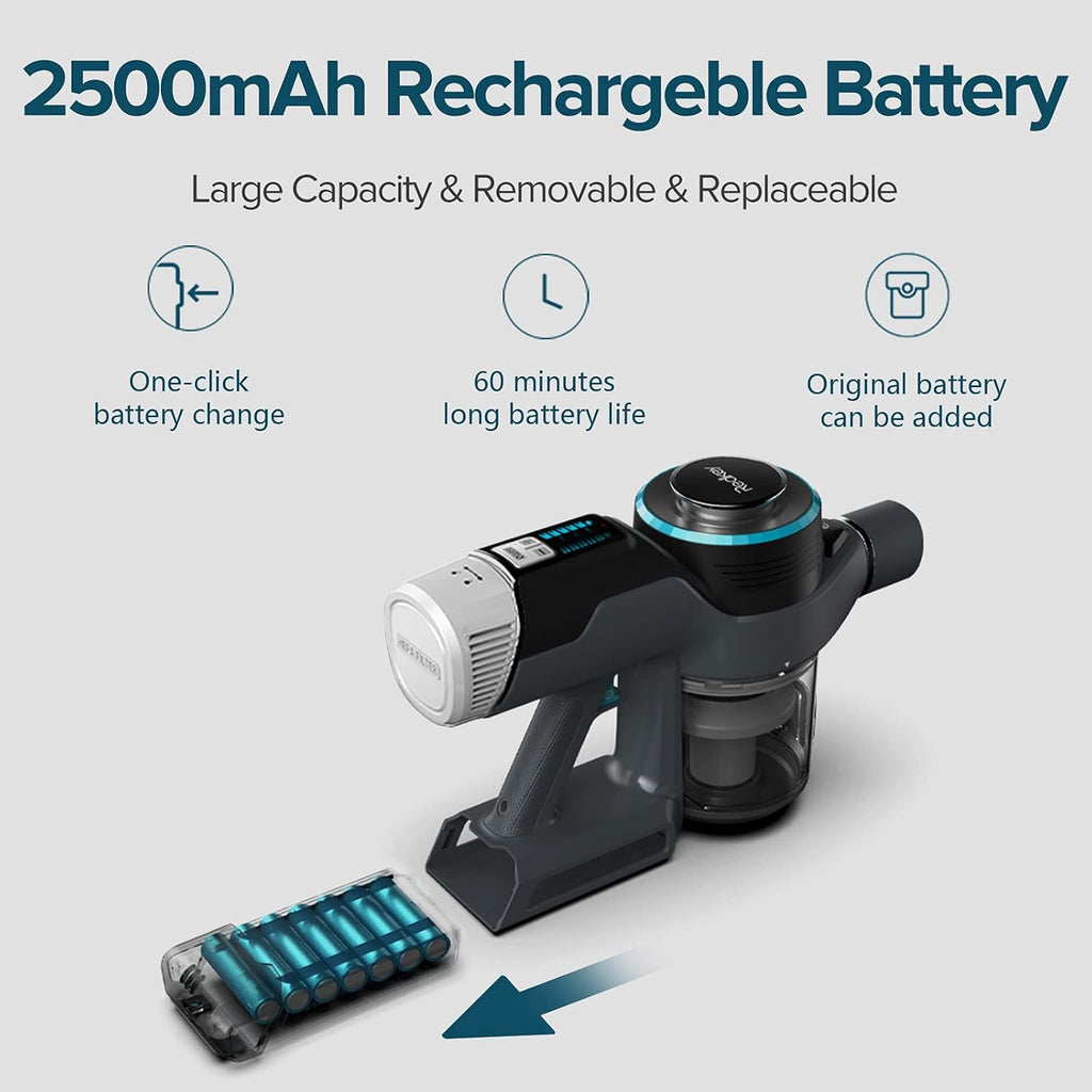 Foldable Cordless 3 in 1 Stick Vacuum Cleaner 23Kpa 60 mins E414976