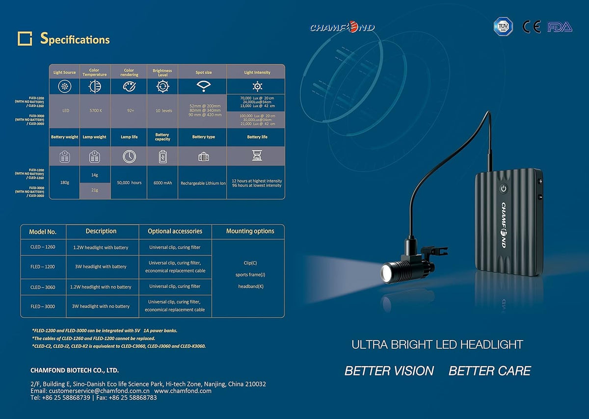 Surgical Headlight 1.2W LED M6760