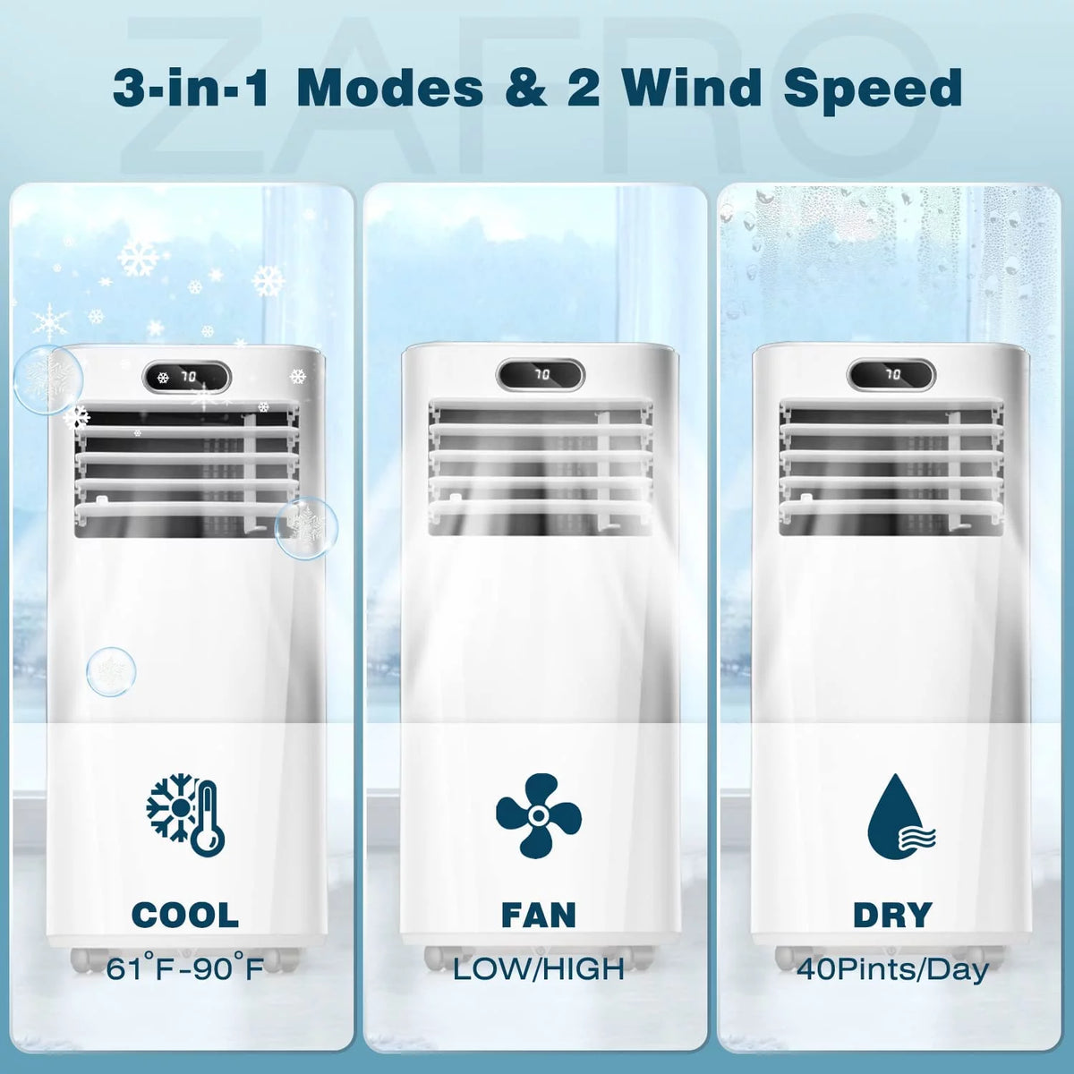 6000BTU 3-in-1 Portable Air Conditioner with Dehumidifier Fan White V615