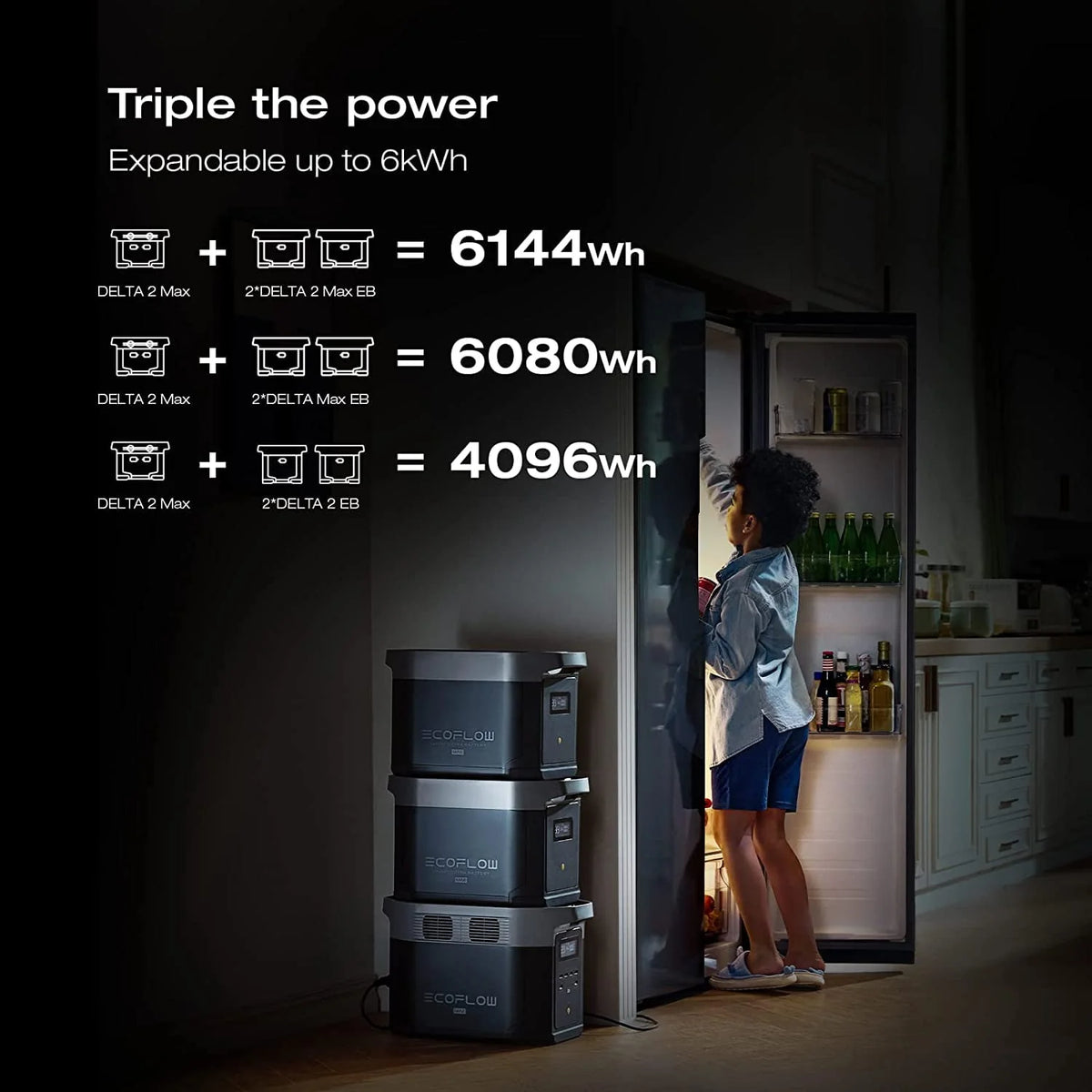 1260Wh LFP Battery Portable Power Station O206