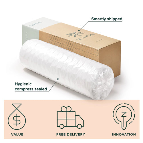 12 Innerspring Mattress W88954