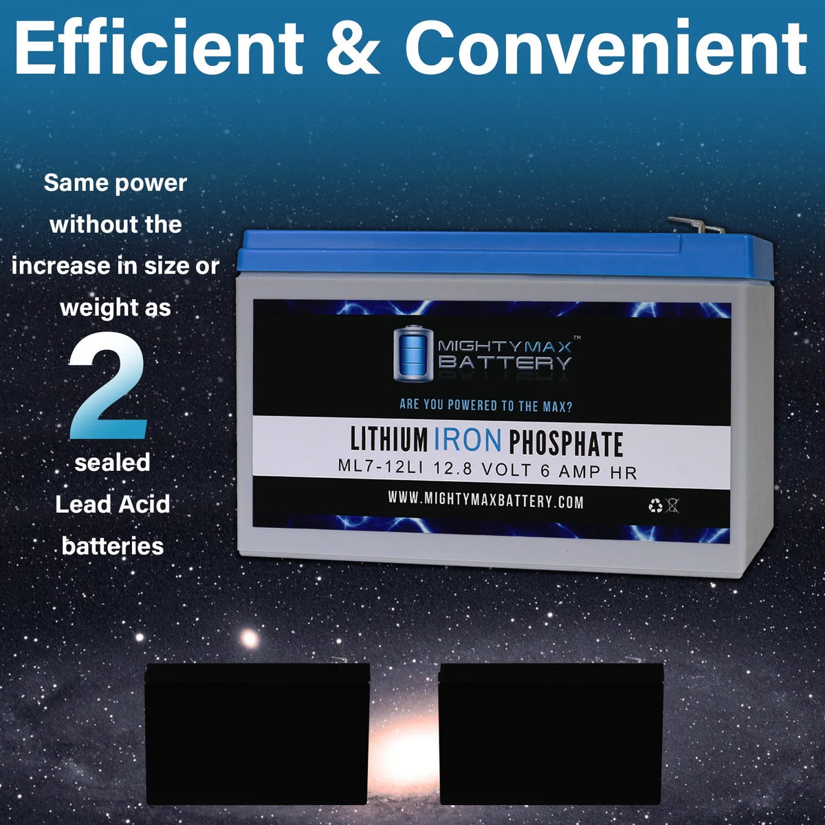 12V 7AH Lithium Replacement Battery 4 Pack N692