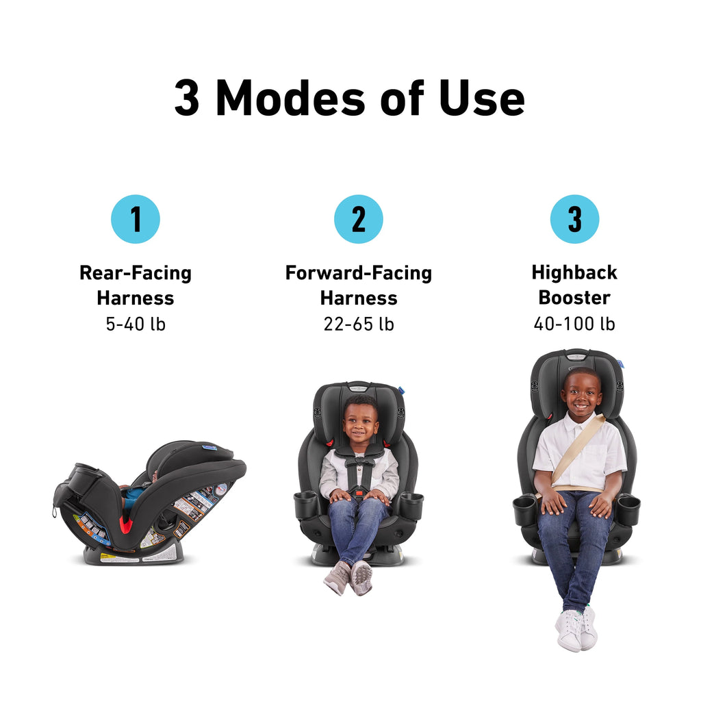 3-in-1 Car Seat H47757