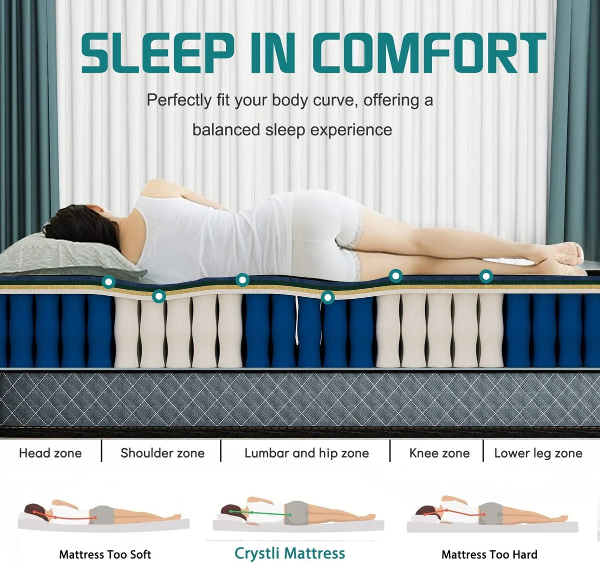 Queen Size Memory Foam Innerspring Hybrid Mattress P656