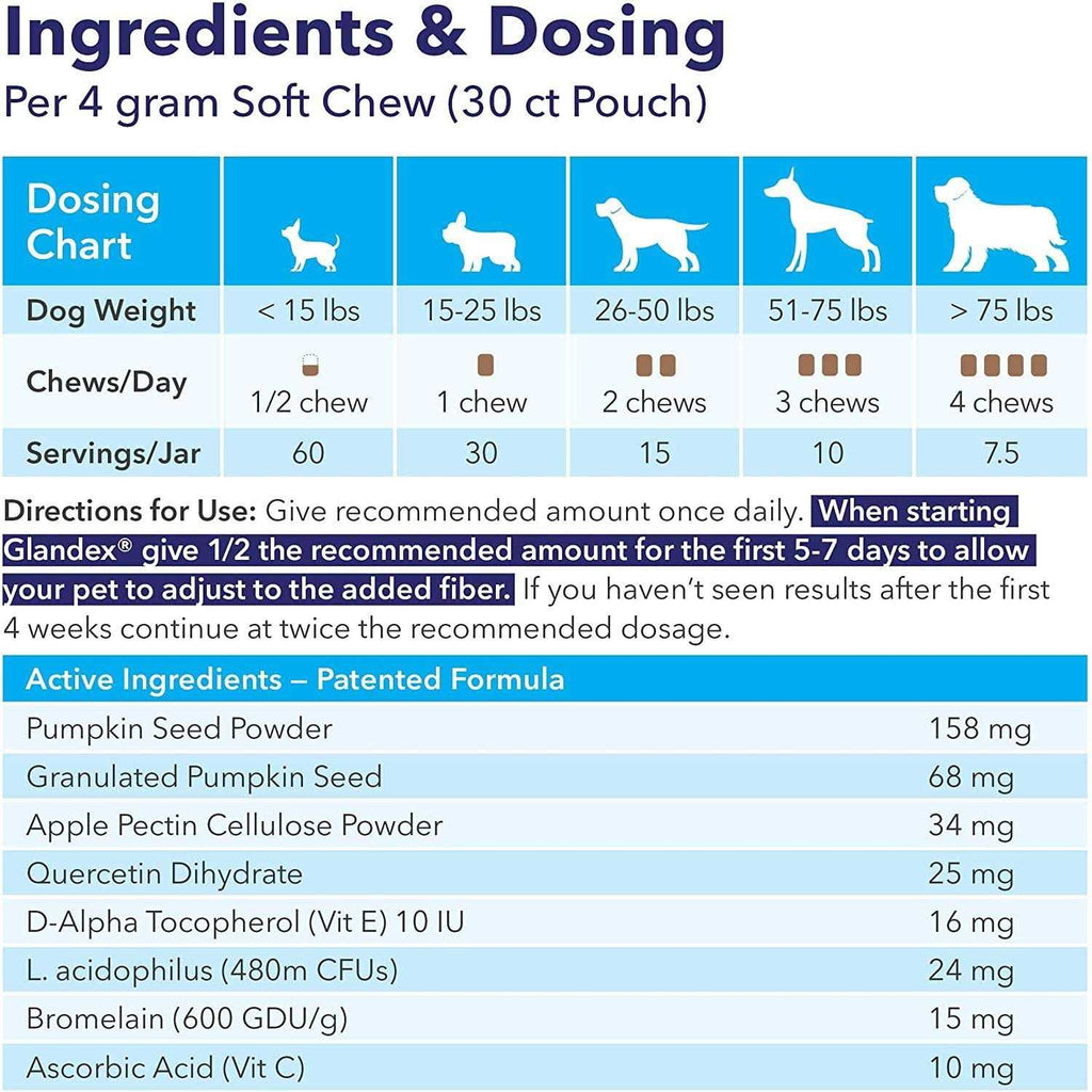 Anal Gland Soft Chews Supplement for Dogs C468849