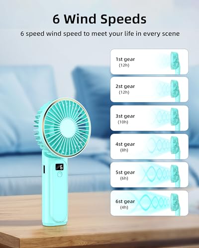 Portable Handheld Fan, 4000mAh, 180° Adjustable, 6 Speed, Foldable K42816